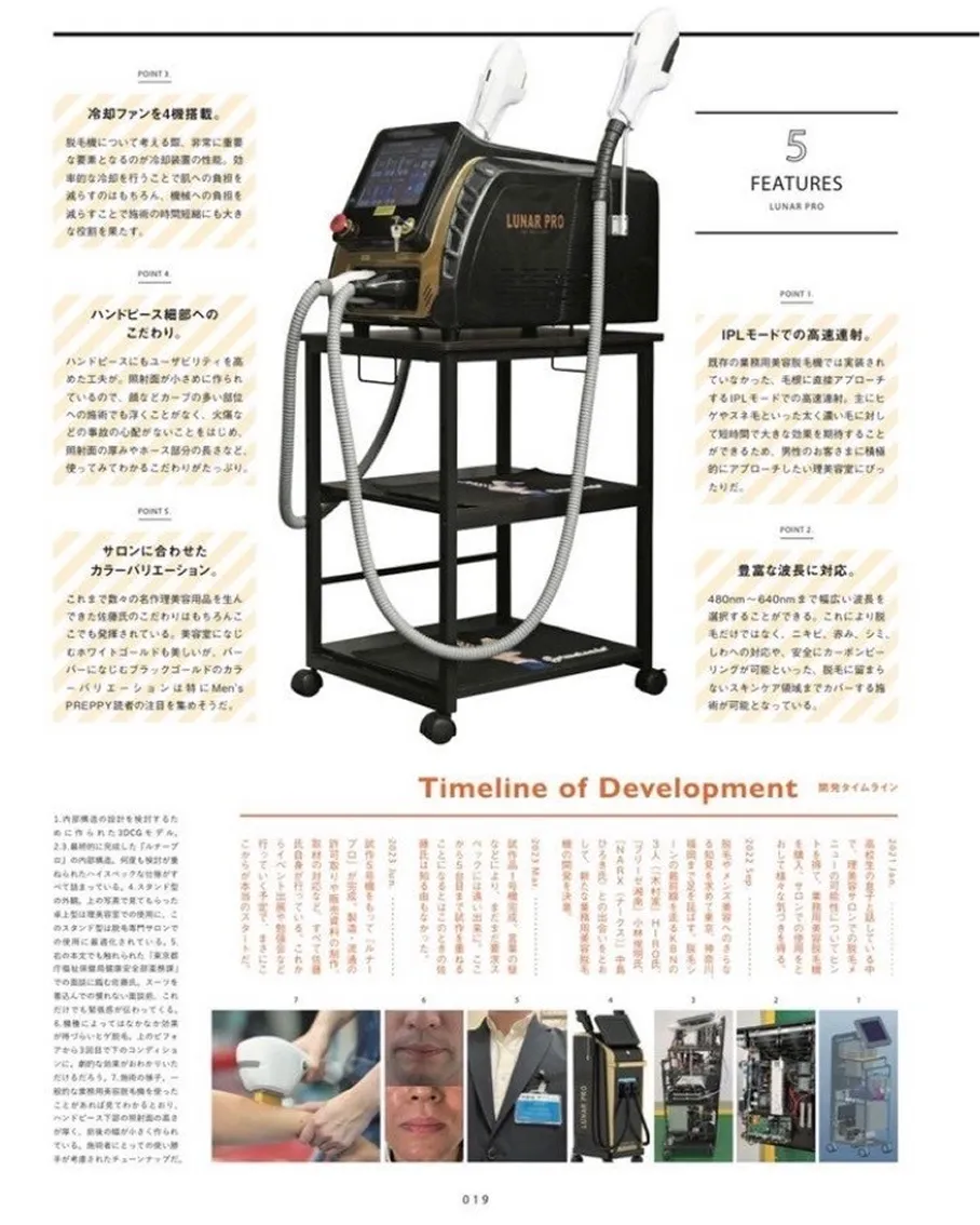 脱毛をする前とした後の写真